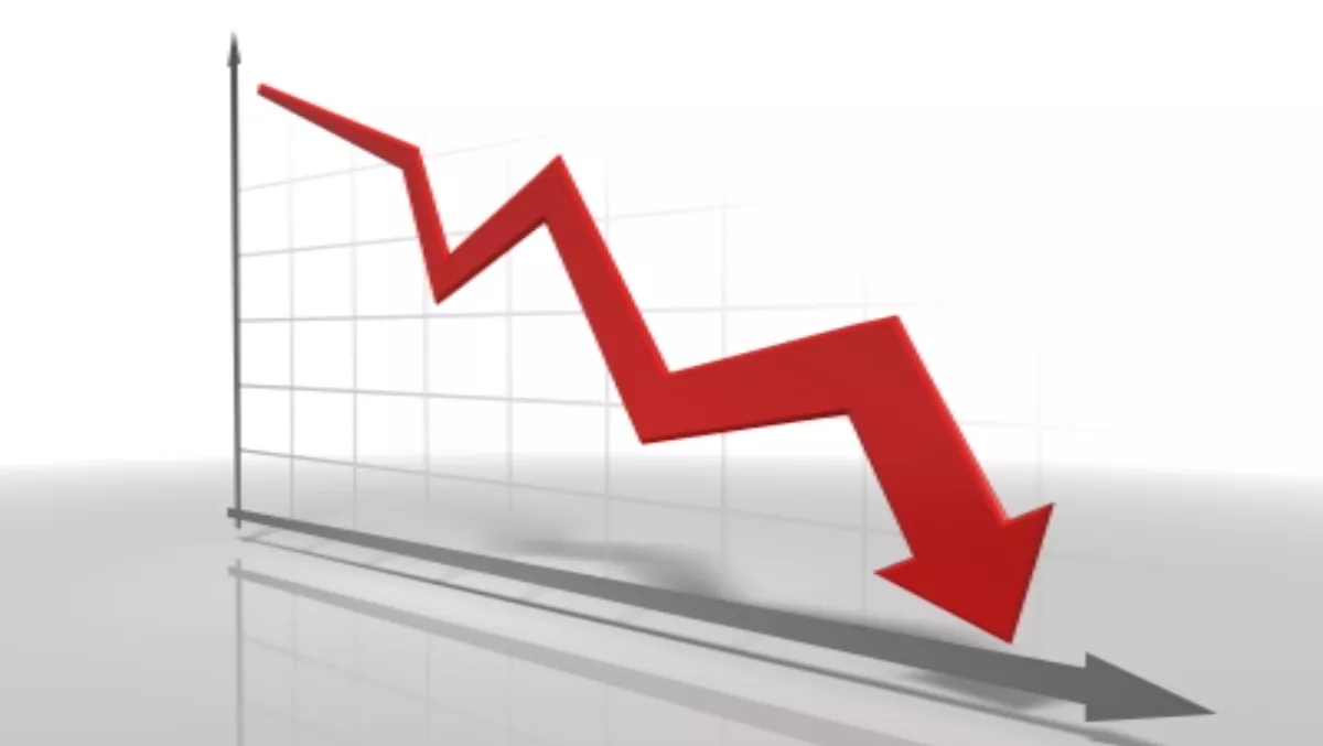 MARKET CLOSE: NZ shares fall, led by Fonterra fund, on lower dividend guidance