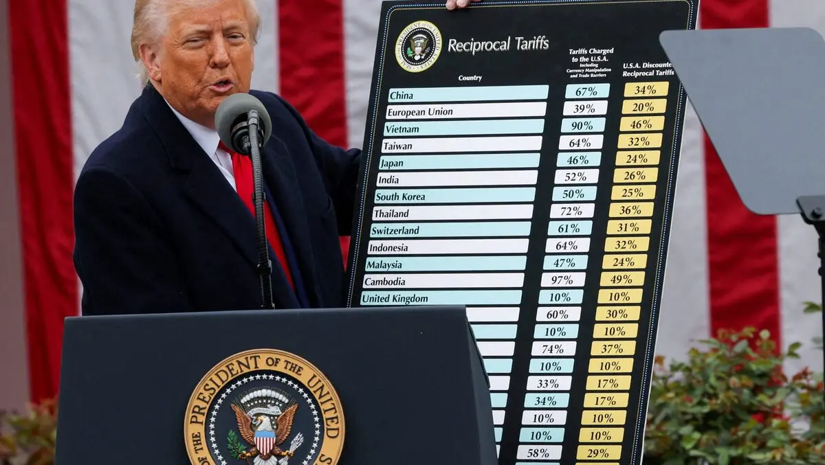Tariffs add to uncertainty for borrowers