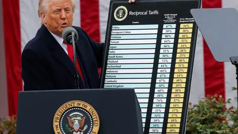 Tariffs add to uncertainty for borrowers